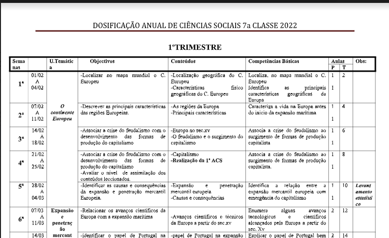 foto de capa de livro de DOSIFICAÇÃO ANUAL DE CIÊNCIAS SOCIAIS 7a CLASSE 2022